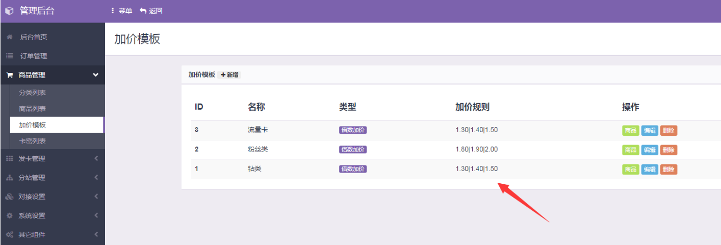 彩虹代刷网教程之如何设置代刷网的加价模板 