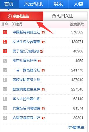 今日头条发文技巧之踩标签